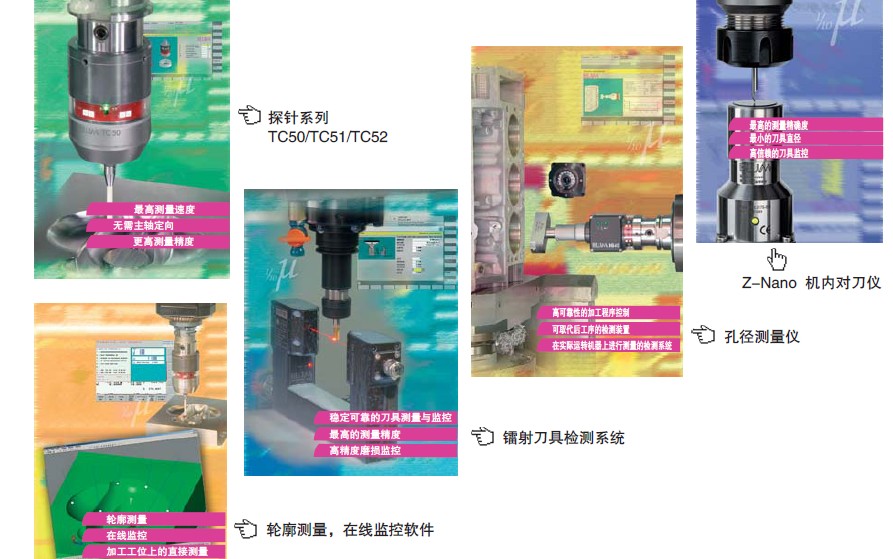 德國BLUM在線測量儀