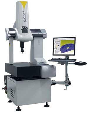 ����˹��GLOBAL Mini��ʽ������(bi��o)�y���C(j��)����˹��������(bi��o)