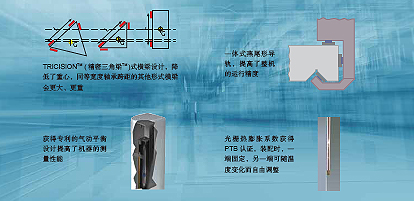 ����˹��������(bi��o)Inspector��ʽ������(bi��o)�y(c��)���C(j��)