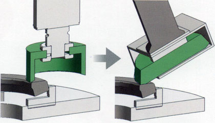 �ձ�̫ꖹ��CNVG��ϵ���p���S��ʽ��(f��)��ĥ��