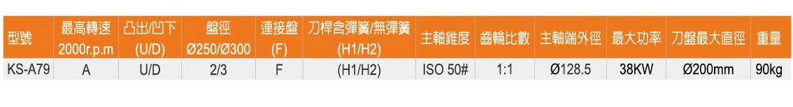 �_�����PKS-A79�p����^