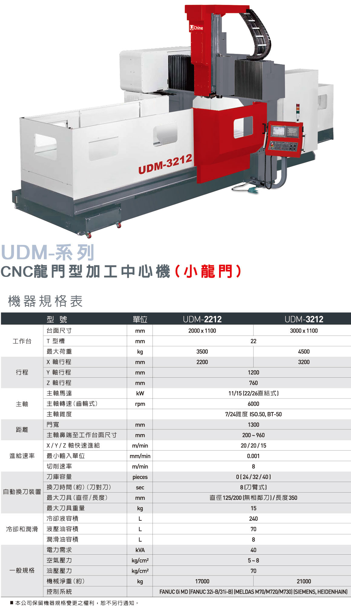 �_(t��i)����d��(sh��)�����T�ӹ�������UDMϵ�У�С���T��