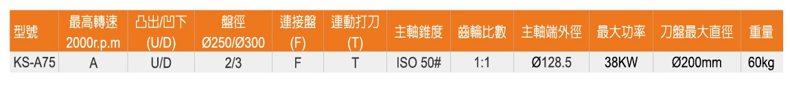 �_�����P(y��ng)KS-A75�����^