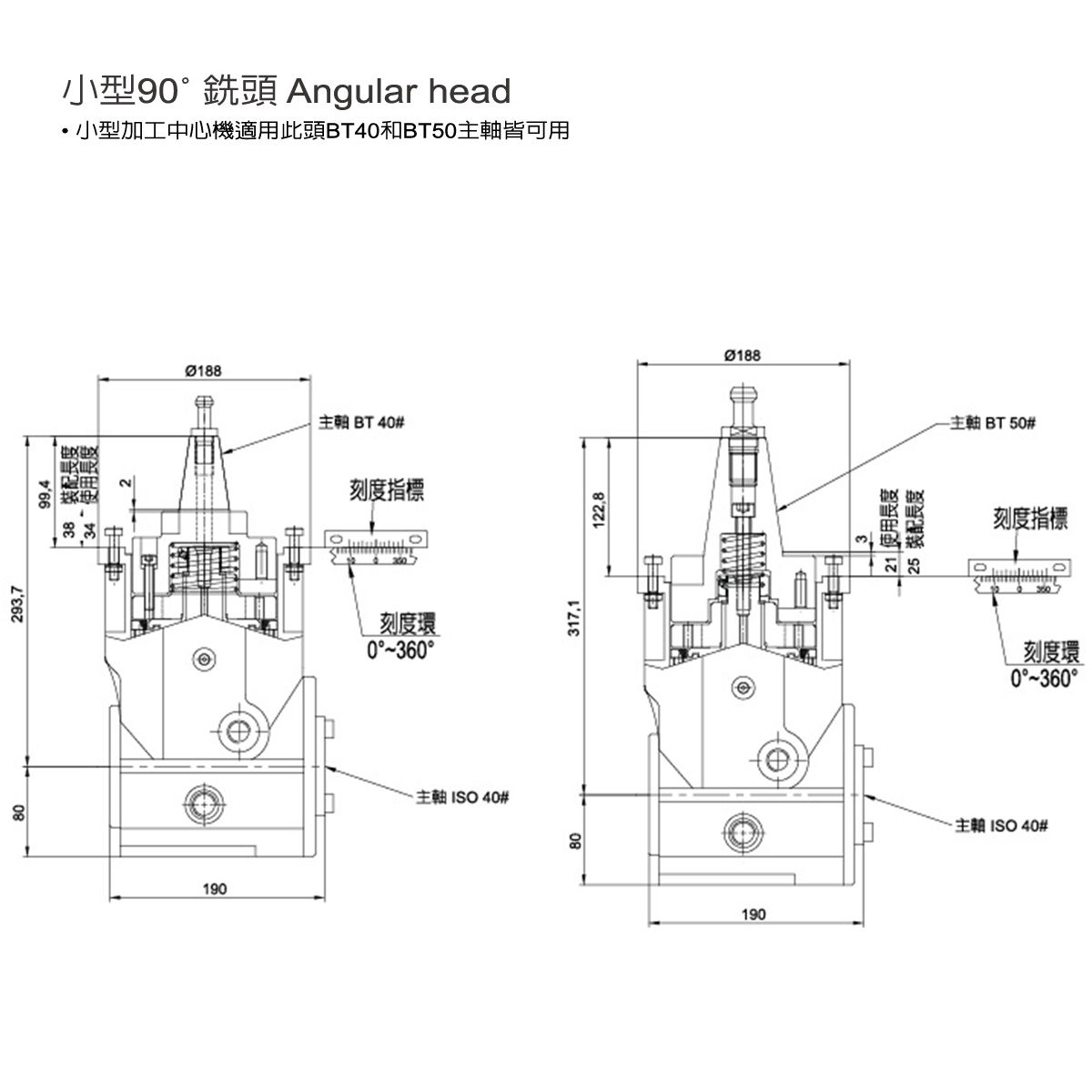 �_(t��i)�����P(y��ng)KS-A77С��90����^