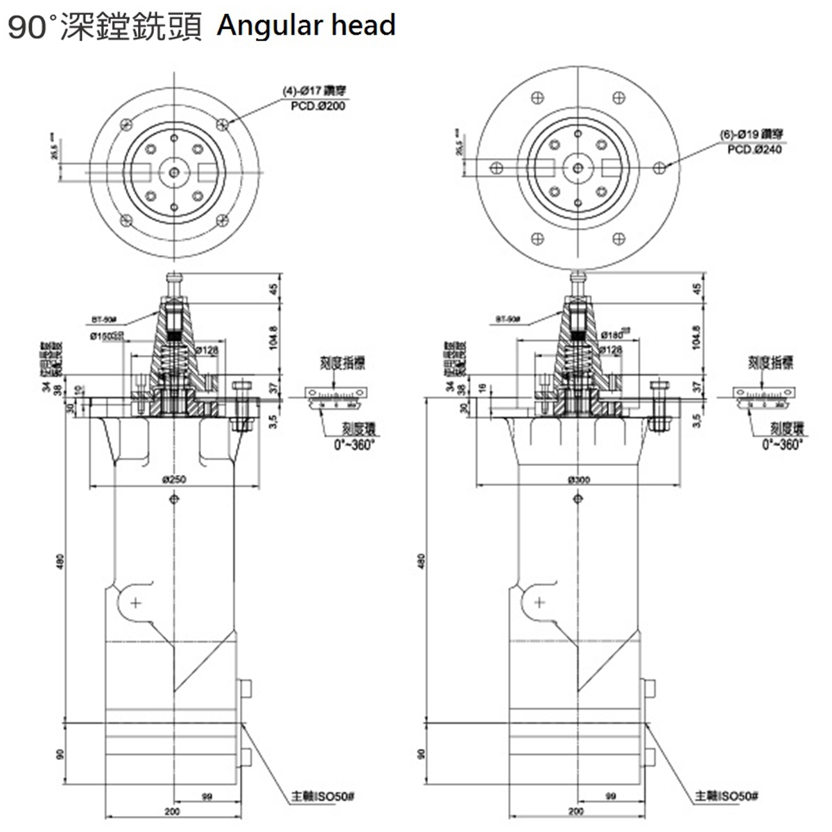 �_�����PKS-A70 90�����M��^