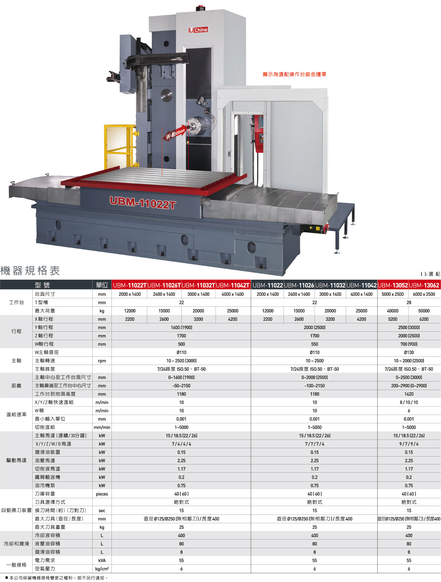 �_(t��i)����dUBM-110xxT��(sh��)���Pʽ�M㊼ӹ�������W�S��(d��ng)��-�L(zh��ng)�͹����_(t��i)