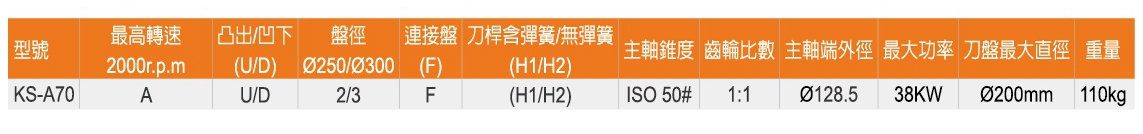 �_�����PKS-A70 90�����M��^